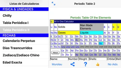 Tangkapan skrin Calculator: All In One
