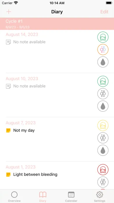 صور MyRing - contraceptive ring