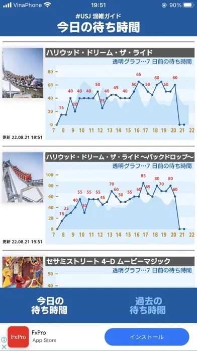 USJ混雑ガイド（待ち時間アプリ）應用截圖