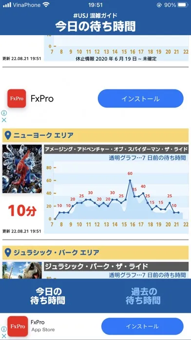 USJ混雑ガイド（待ち時間アプリ）應用截圖