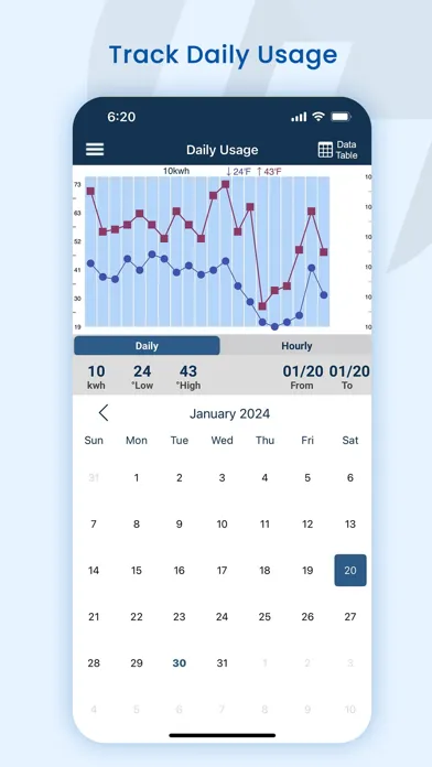 صور MyUsage Mobile