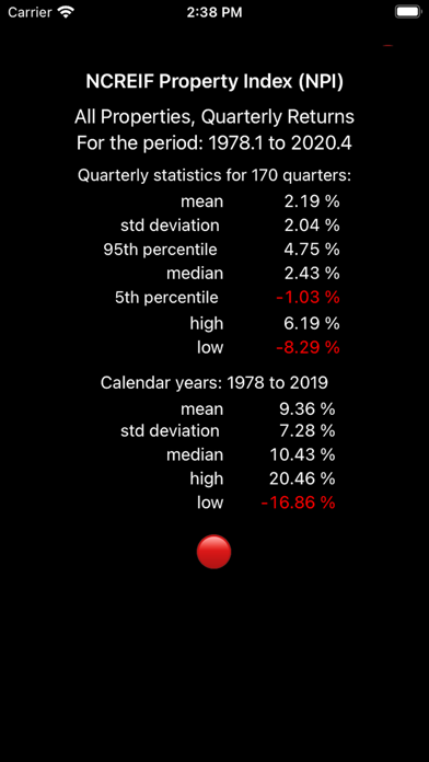 NCREIF Property Index স্ক্রিনশট