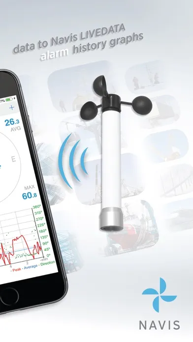 Capturas de tela do Windy Anemometer