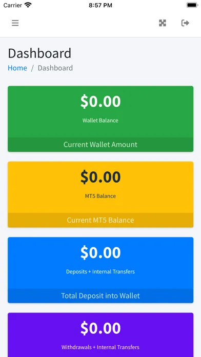 Capturas de pantalla de Bizz Trade Portal
