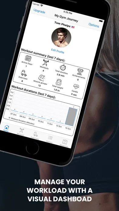 Captures d'écran de Gym Journey Workout Tracker