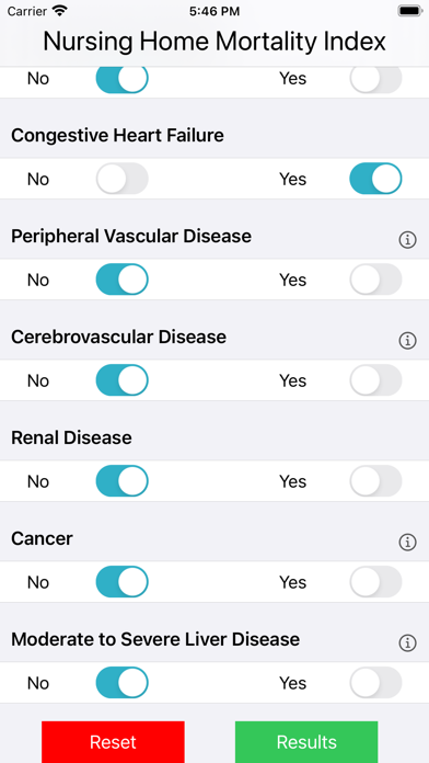 Ảnh chụp màn hình của Nursing Home Mortality Index