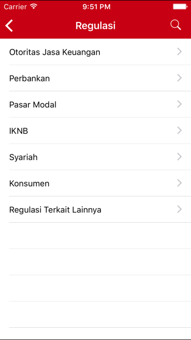 Otoritas Jasa Keuangan应用截图