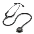 Oncall for Interns Oncall for Interns