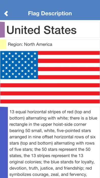 Capturas de tela do World Flags – The CIA World Factbook