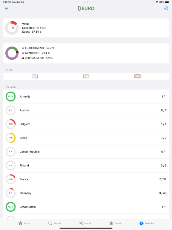 0 EURO iPad 应用截图