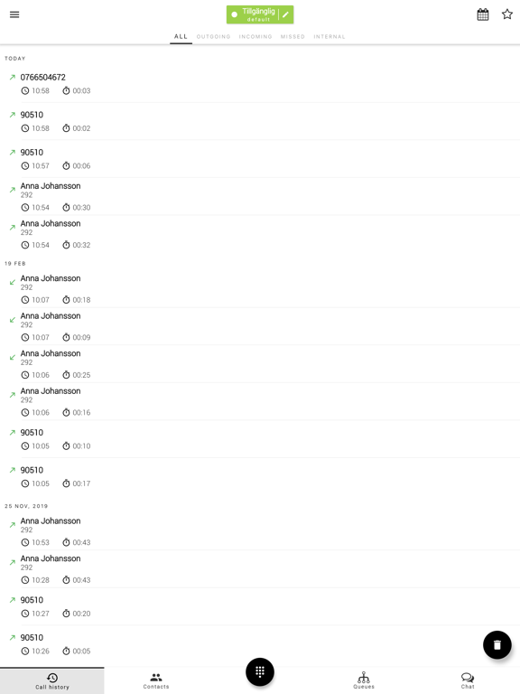 Phone2Go iPad  Screenshots