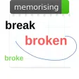 Memorizing Irregular Verbs Memorizing Irregular Verbs