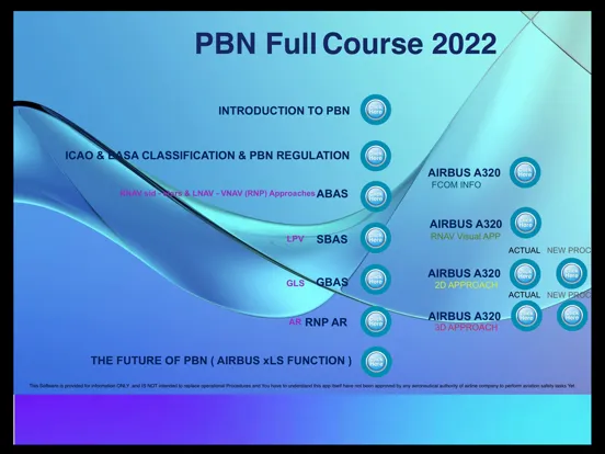 تصاویر PBN For Pilots iPad 