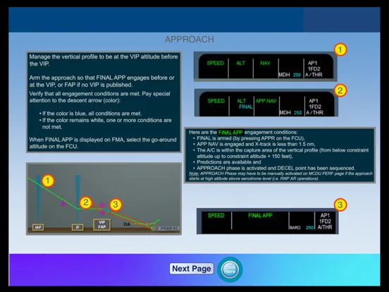 تصاویر PBN For Pilots iPad 