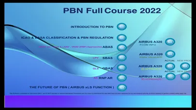 تصاویر PBN For Pilots
