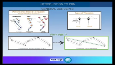 تصاویر PBN For Pilots