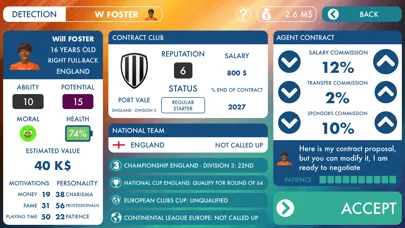 تصاویر Football Business 3