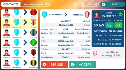 تصاویر Football Business 3