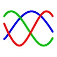 biorhythm cycles