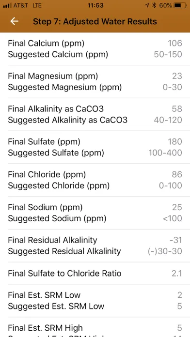 Ảnh chụp màn hình của Palmer's Brewing Water Adj App