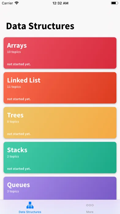 Data Structures Ekran Görüntüleri