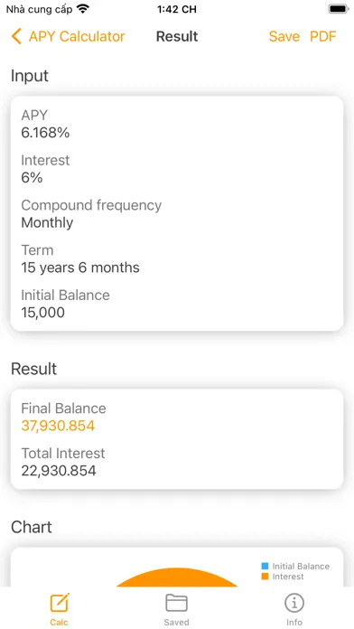 APY Calculator - Interest Calc Screenshots