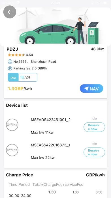 Pheilix Smart স্ক্রিনশট