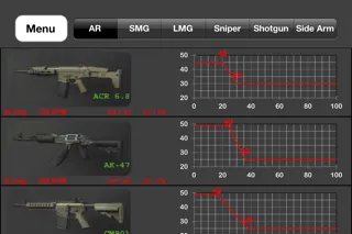 Gun Damage Chart - MW3 Edition स्क्रीनशॉट