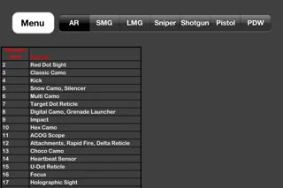 Gun Damage Chart - MW3 Edition स्क्रीनशॉट