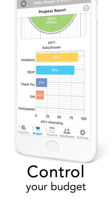 Pregnancy Organizer & Tracker应用截图