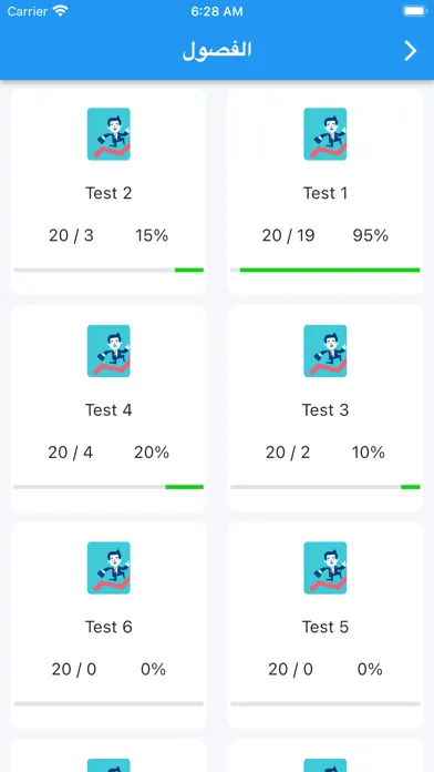 تصاویر Q-Learn