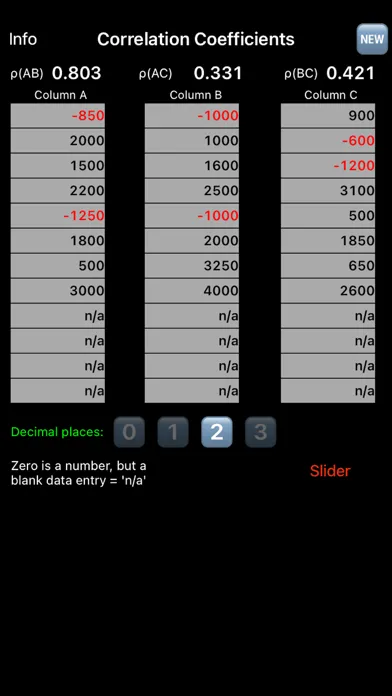 Quick Correlation Coefficients Screenshots