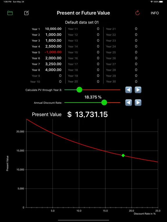 Скриншоты Quick Present Value iPad 
