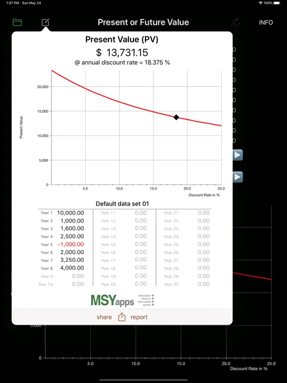 Скриншоты Quick Present Value iPad 