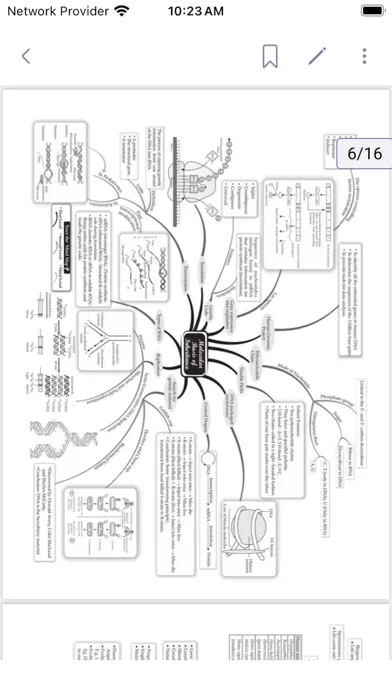 Ảnh chụp màn hình của NEET Prep: Solved Papers