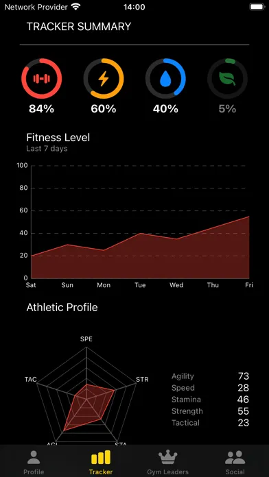 Screenshot di LevelUp - The Fitness App