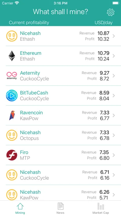 Скриншоты ProfiMine: What To Mine