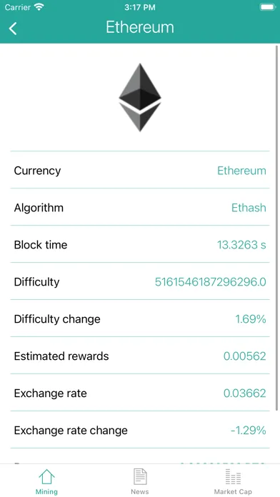 Скриншоты ProfiMine: What To Mine