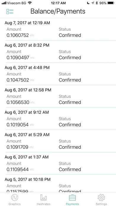 Ảnh chụp màn hình của Nanostats: Nanopool