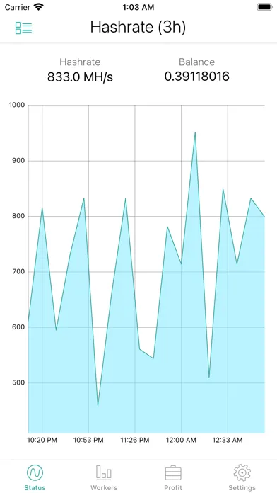 Capturas de pantalla de Nanostats Pro: Nanopool