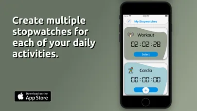Stopwatch - Multiple Stopwatch应用截图
