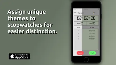 Stopwatch - Multiple Stopwatch应用截图