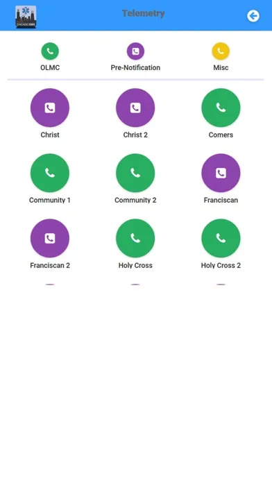 Region 11 BLS Protocols স্ক্রিনশট