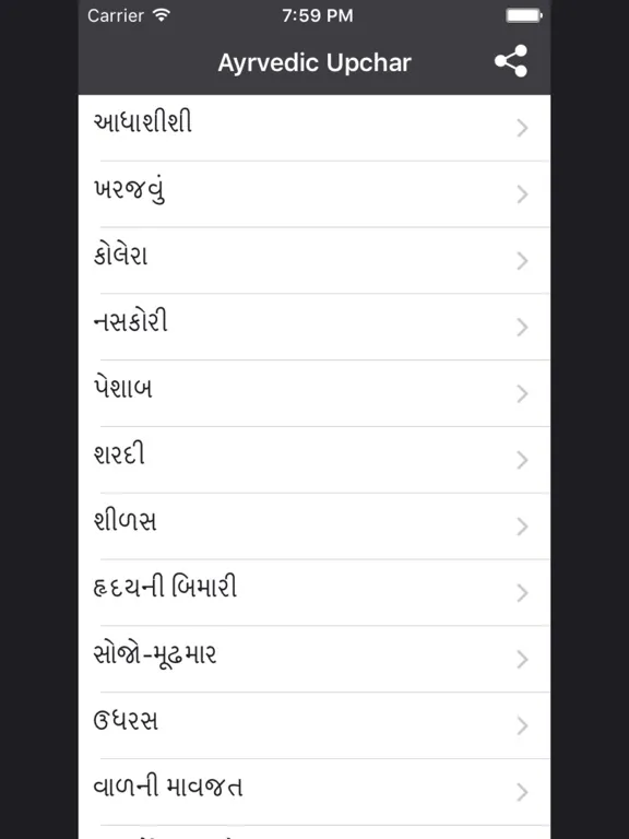 Captures d'écran de Ayurvedic Upchar In Gujarati - For best Ayurvedic helth tips iPad 