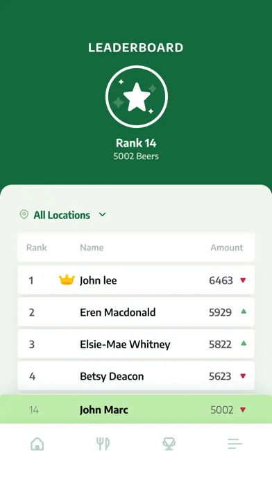 تصاویر PKWY APP