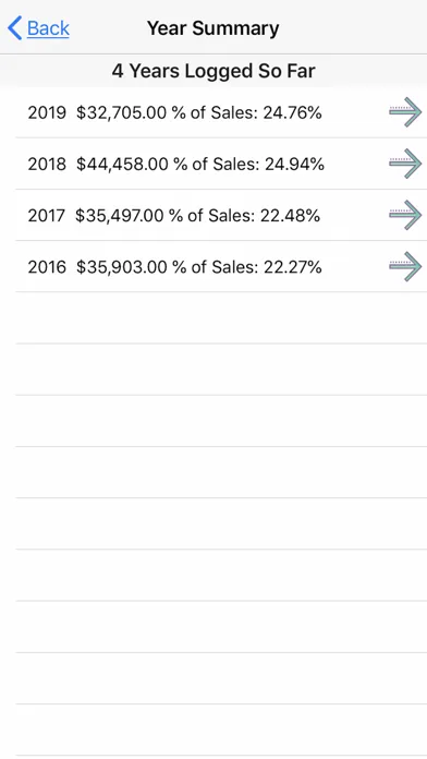 Capturas de tela do Waiter's Tip Tracker