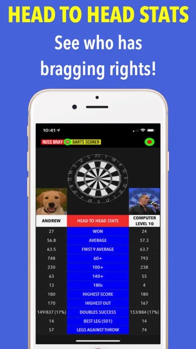 Ảnh chụp màn hình của Russ Bray Darts Scorer