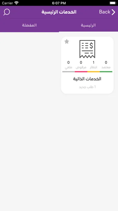 صور CTF