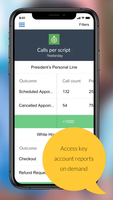Tangkapan skrin Specialty Answering Service 1