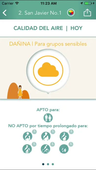 Ciudadanos Científicos Screenshots
